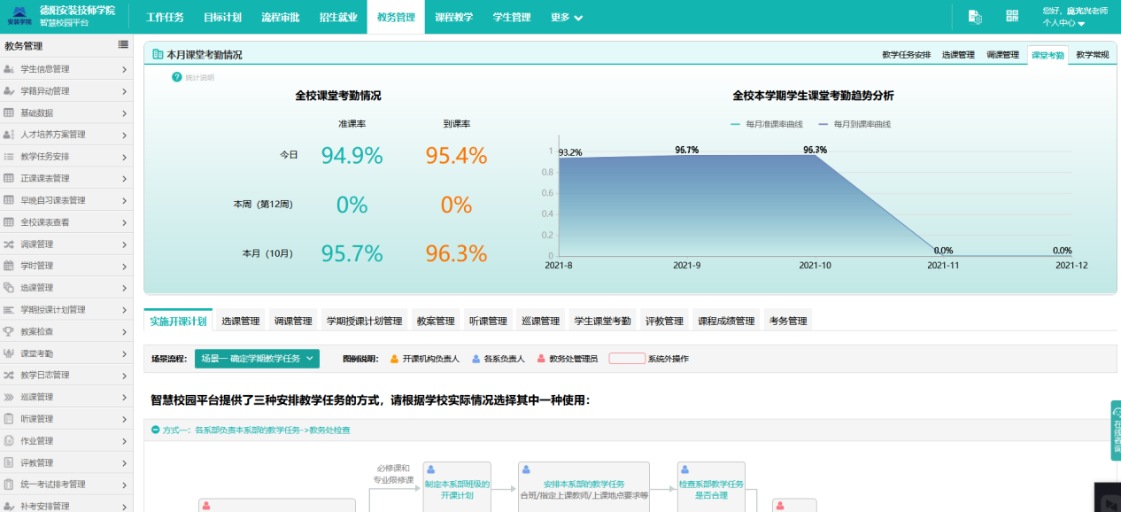 “物联网+智慧校园” 开启信息化建设新征程