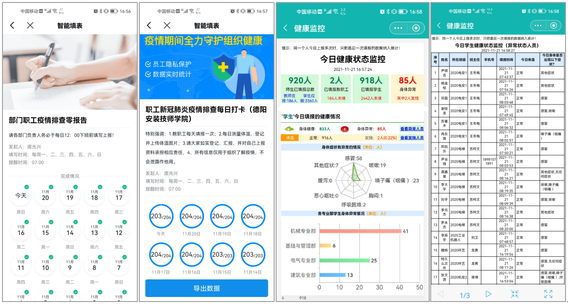 信息中心“四落实” 做好疫情防控工作常态化